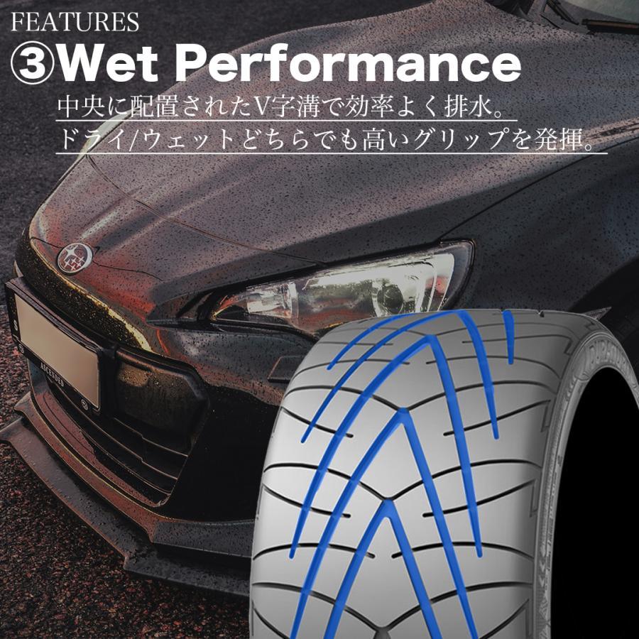 2025年製 DURATURN XXR 265/35R18 97Y XL トレッドウェア 320 265/35